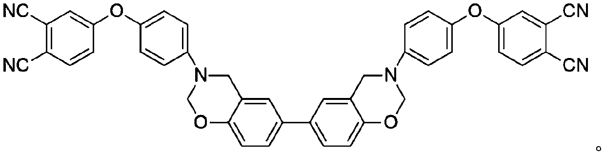 Resin polymer with high modulus and high glass transition temperature and preparation method thereof