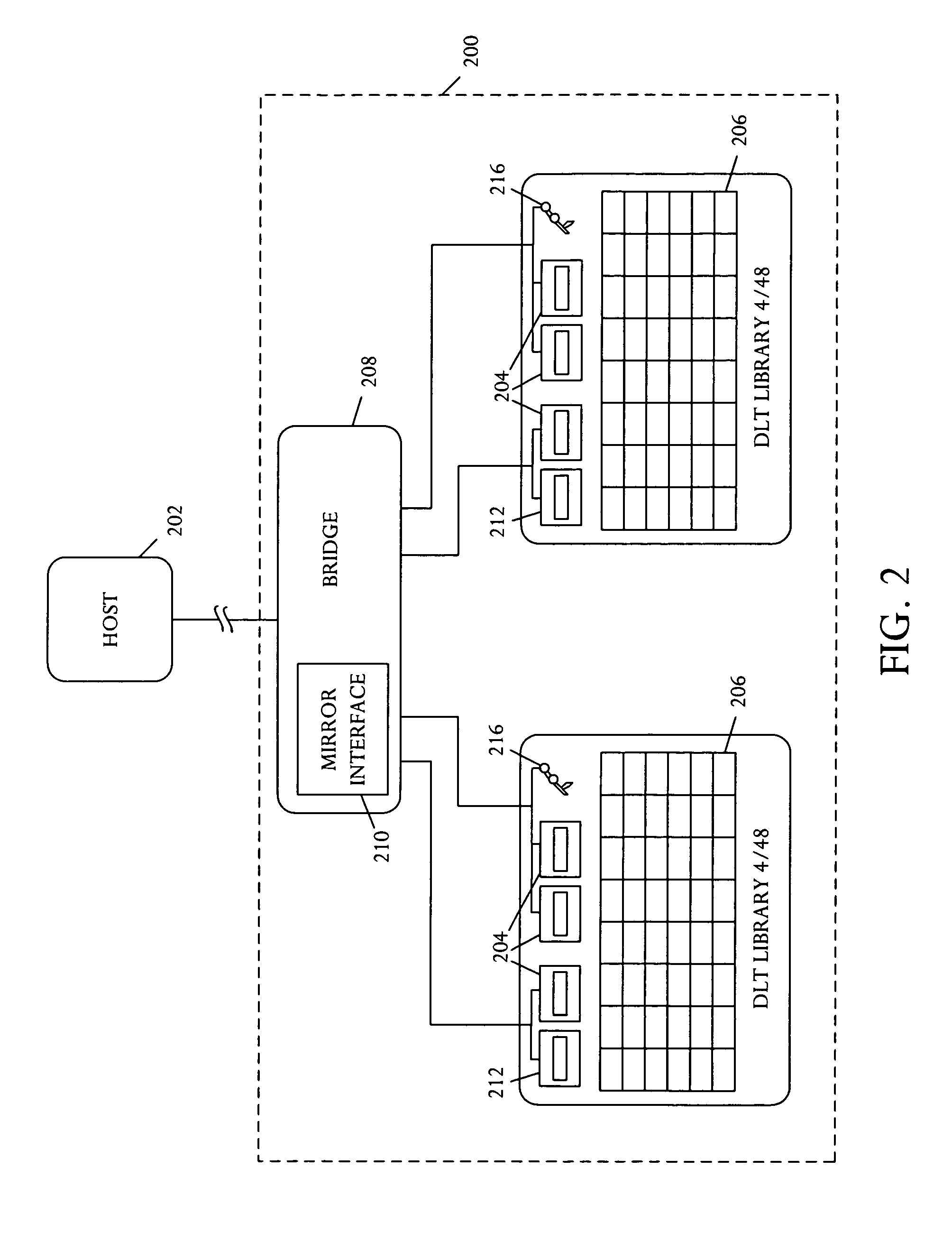 Tape mirror interface