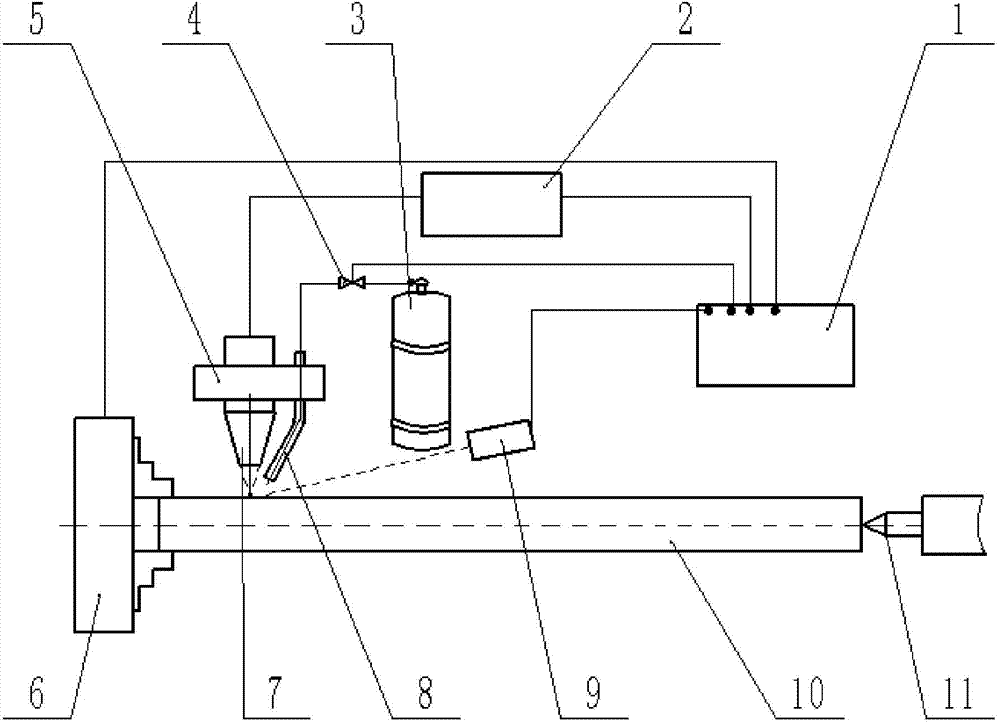 Quick quenching device and method for shaft parts