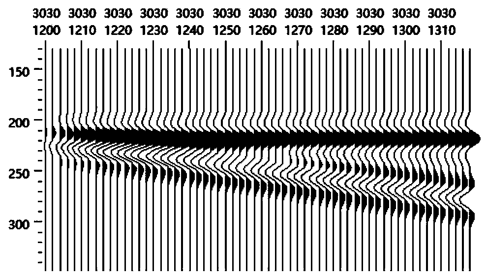 Wideband inversion method for bulk medium