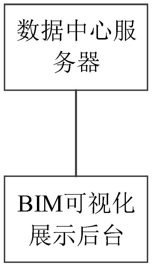 BIM-based monitoring information visualization system