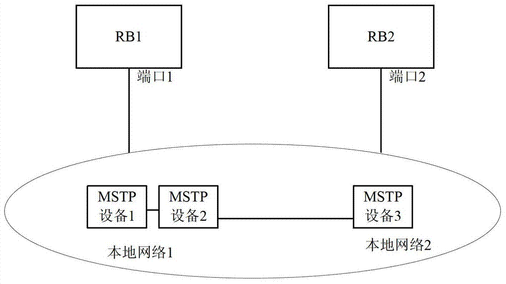 A designated routing bridge election method, device and system