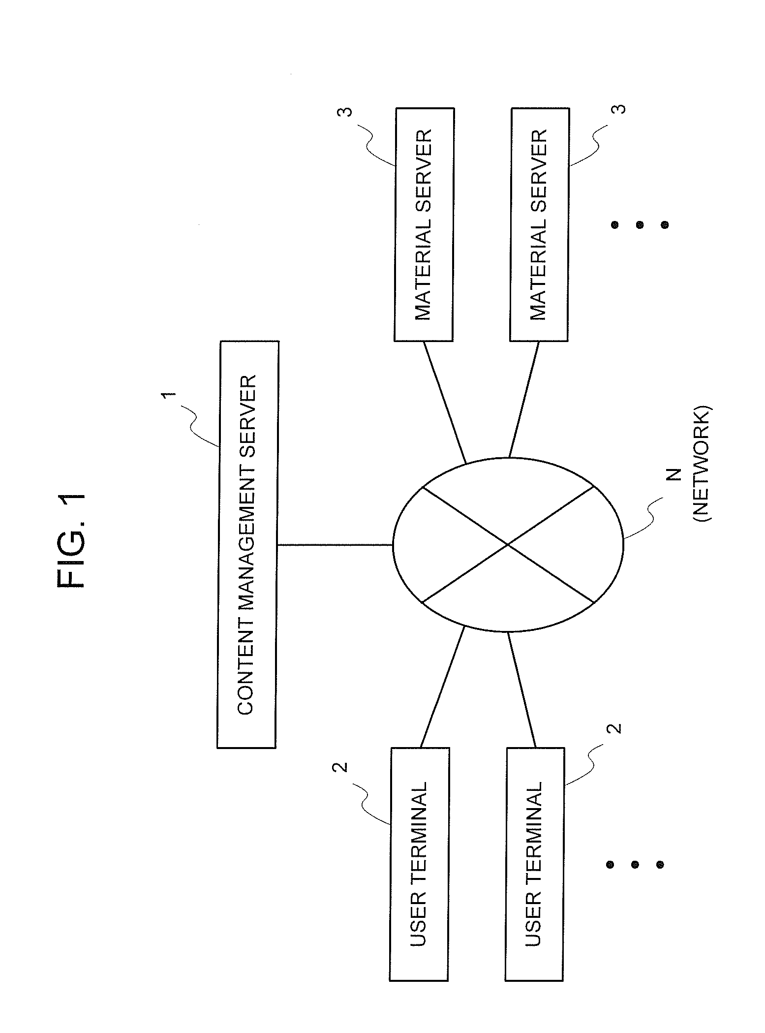 Information processing apparatus and content registration method, and program