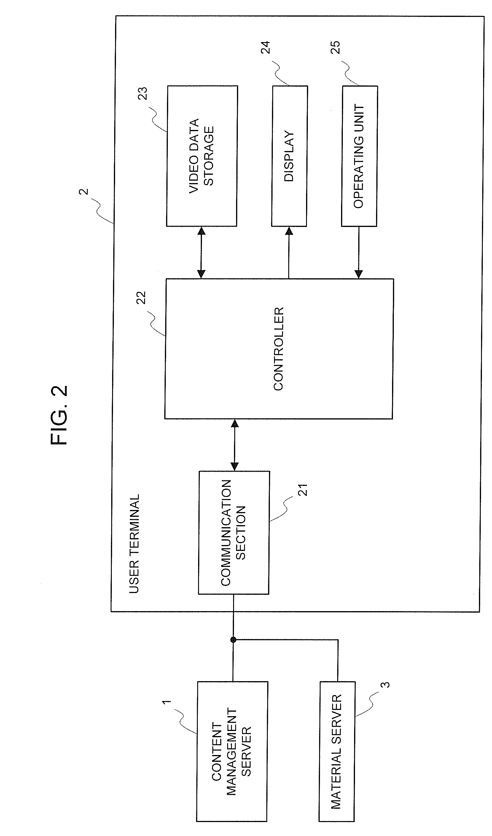 Information processing apparatus and content registration method, and program