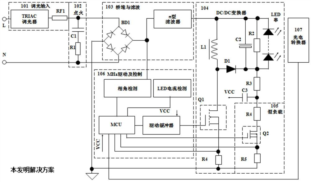 Visual perception self-adaptive LED dimming compatible method