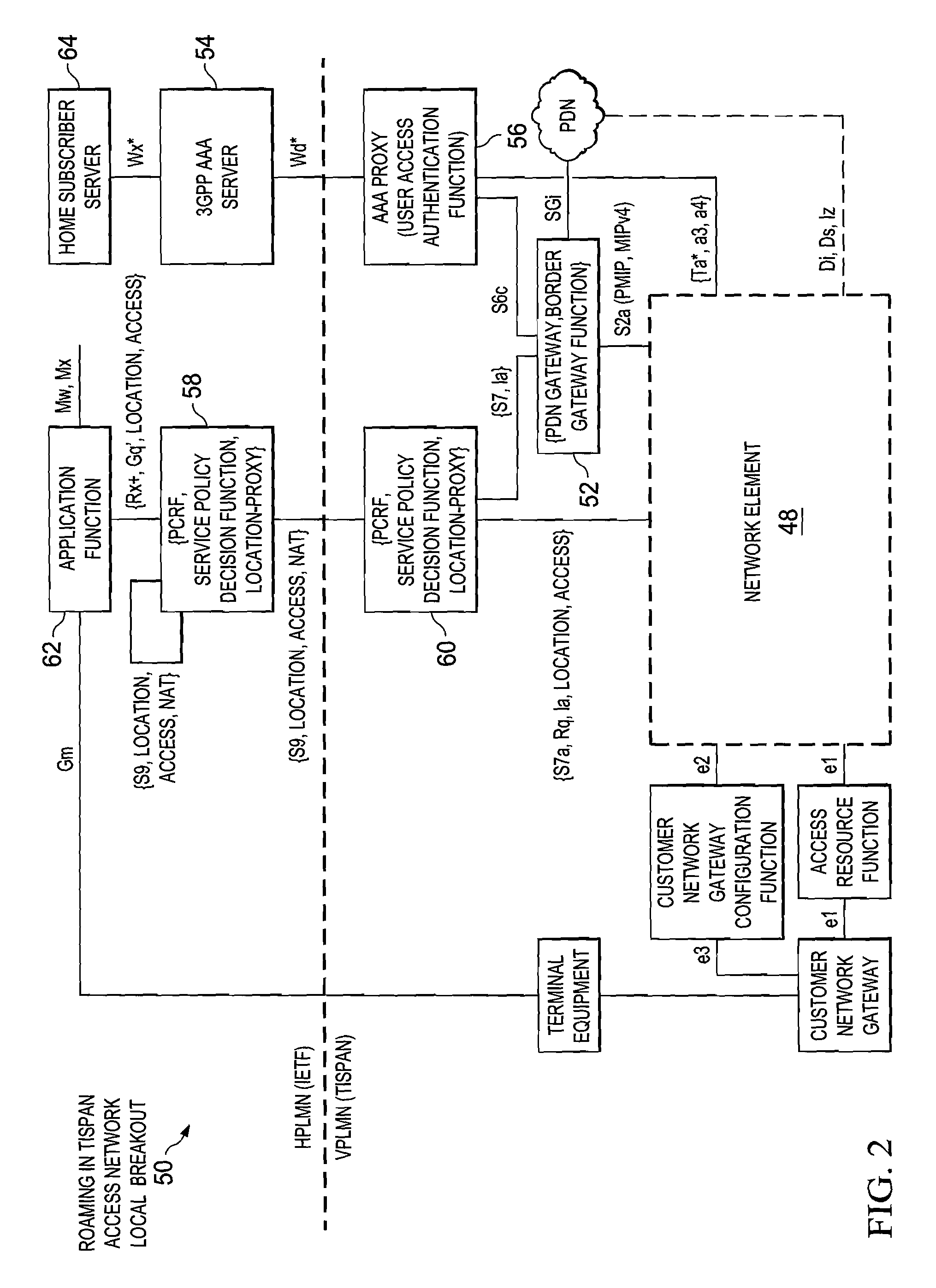 System and method for providing selective mobility invocation in a network environment