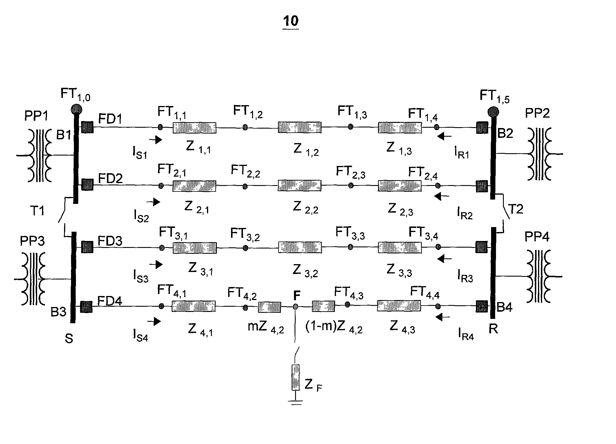 System and method for locating a fault on ungrounded and high-impedance grounded power systems