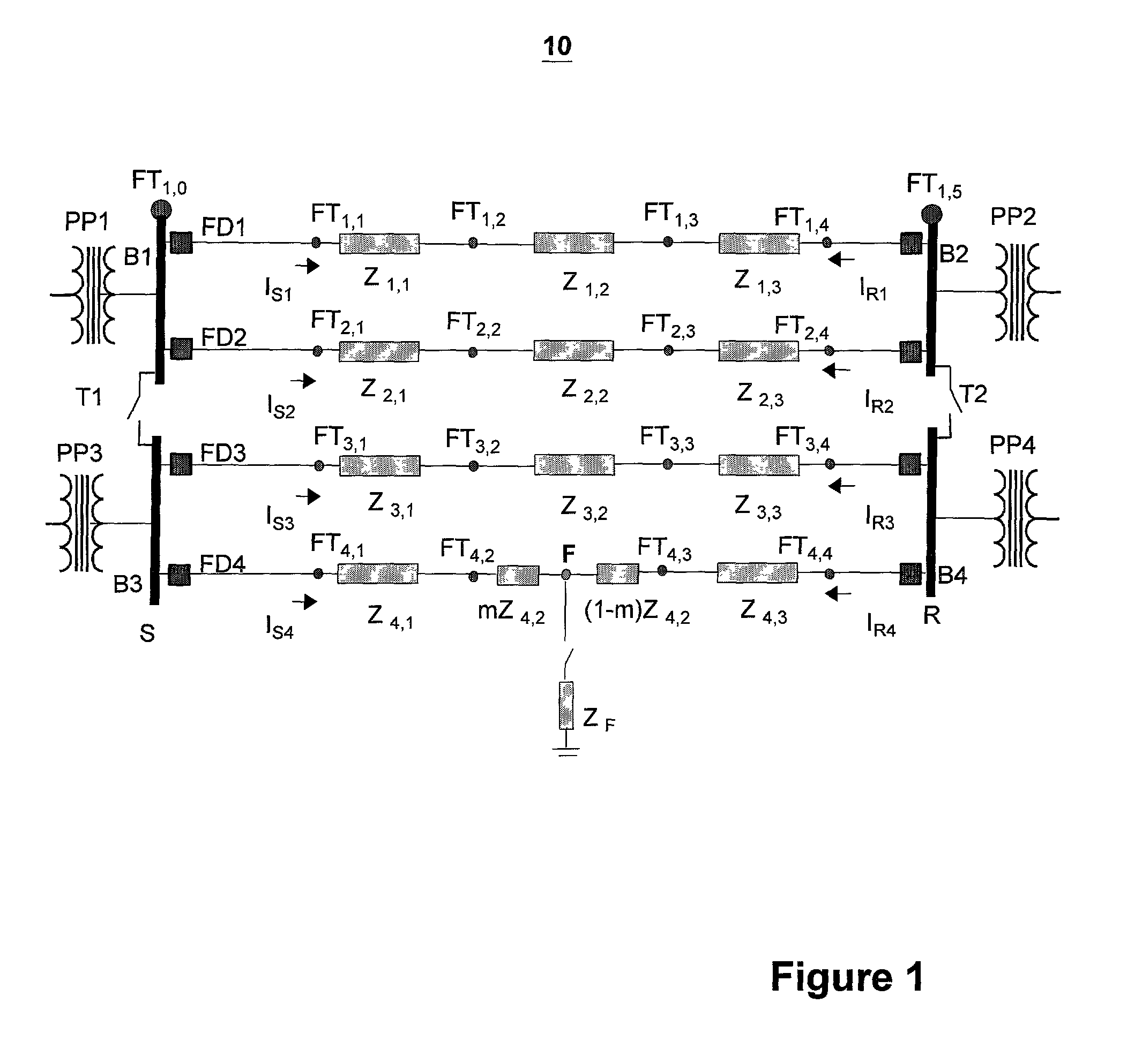 System and method for locating a fault on ungrounded and high-impedance grounded power systems