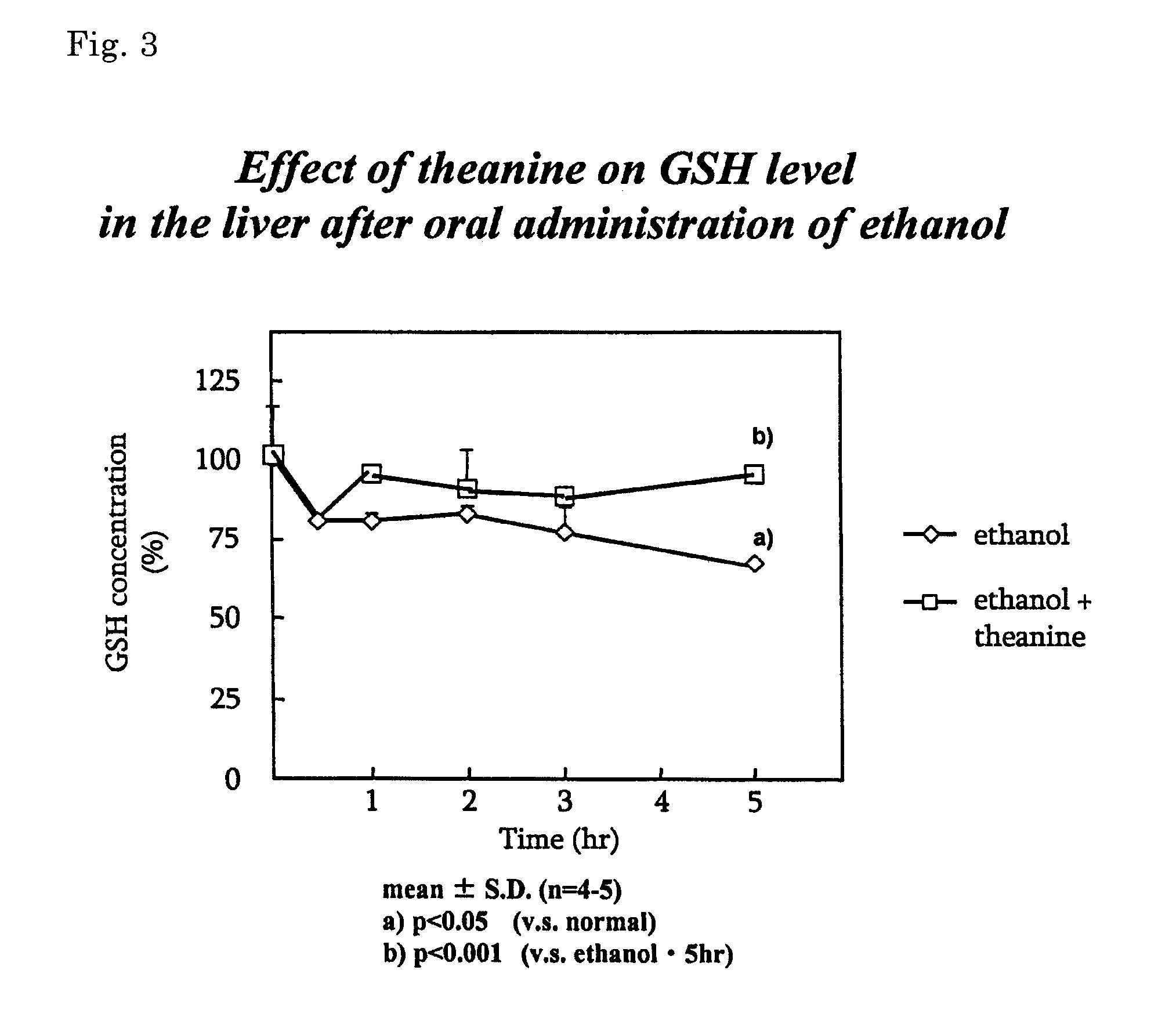 Alcohol-metabolism enhancing composition and ingesta containing the same