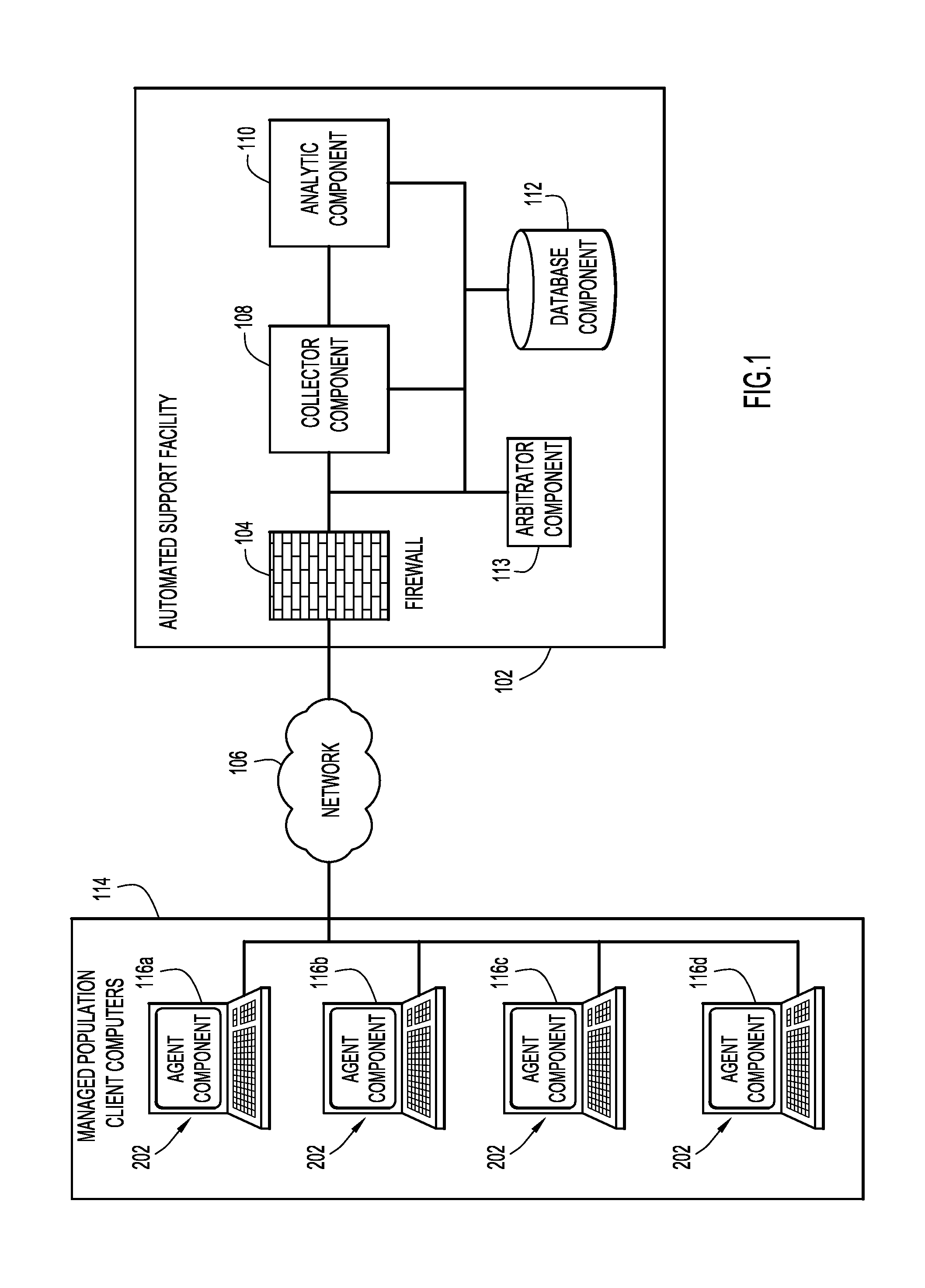 Systems and Methods for Automated Memory and Thread Execution Anomaly Detection in a Computer Network