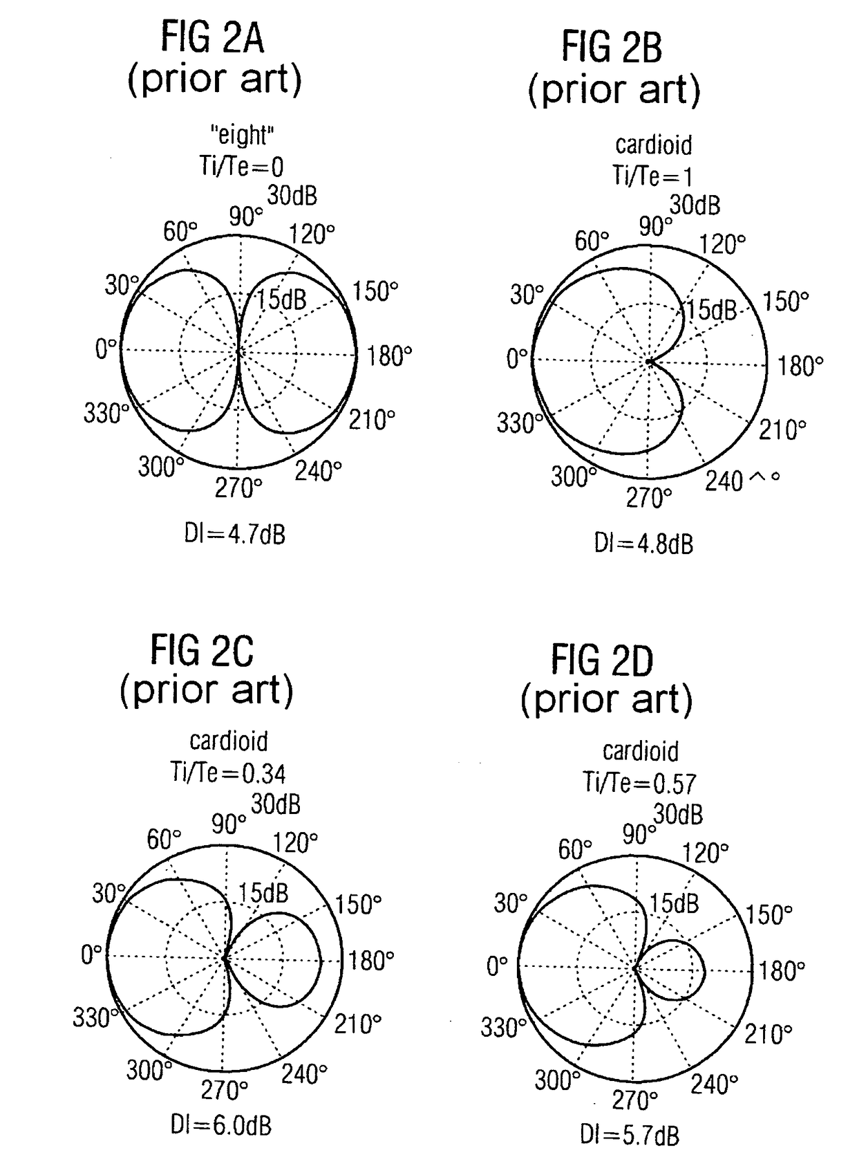 Adapting a directional microphone signal to long-lasting influences