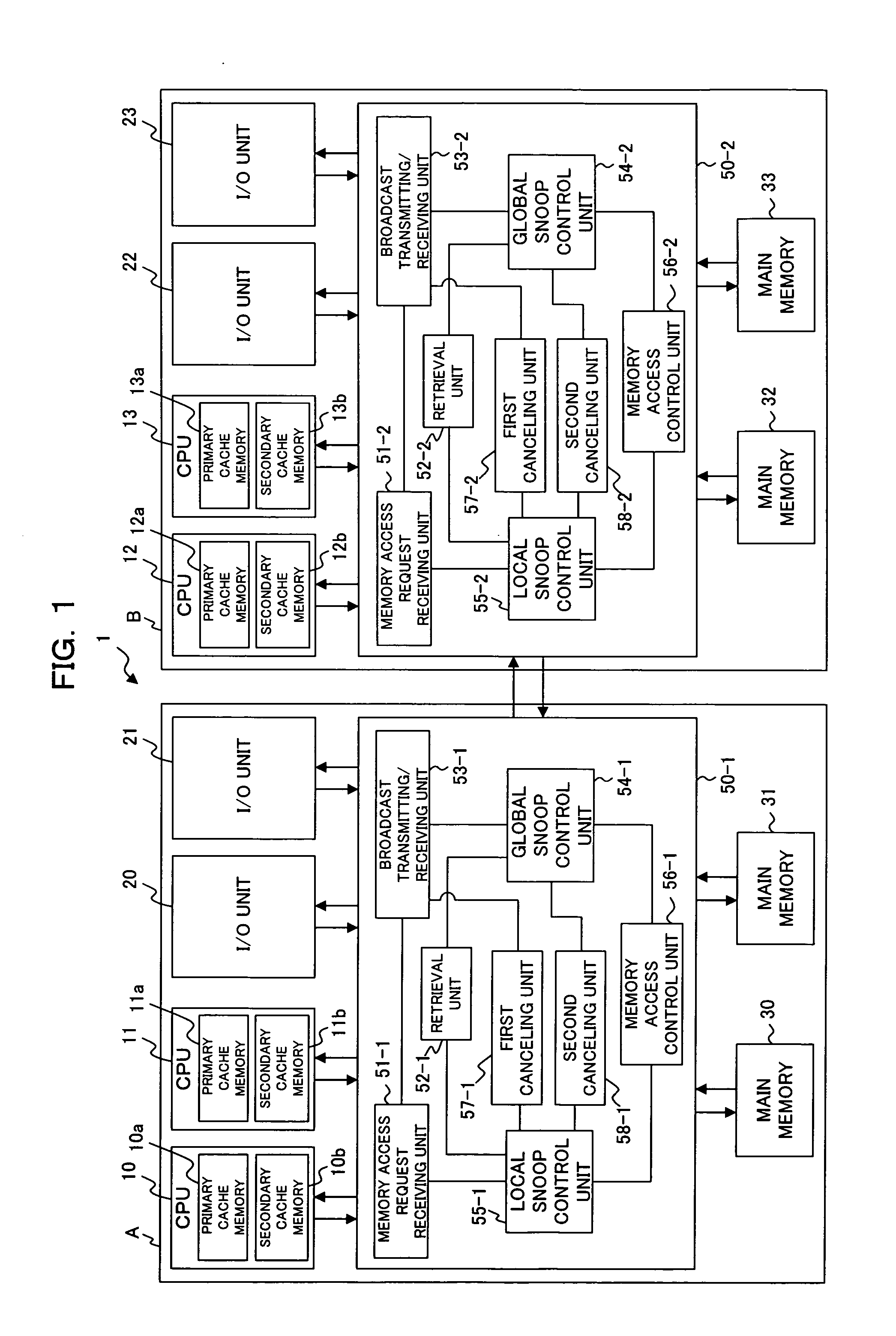 Information processing apparatus, system controller, local snoop control method, and local snoop control program recorded computer-readable recording medium