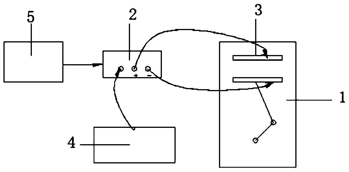 System for improving combustion and emission of diesel engine