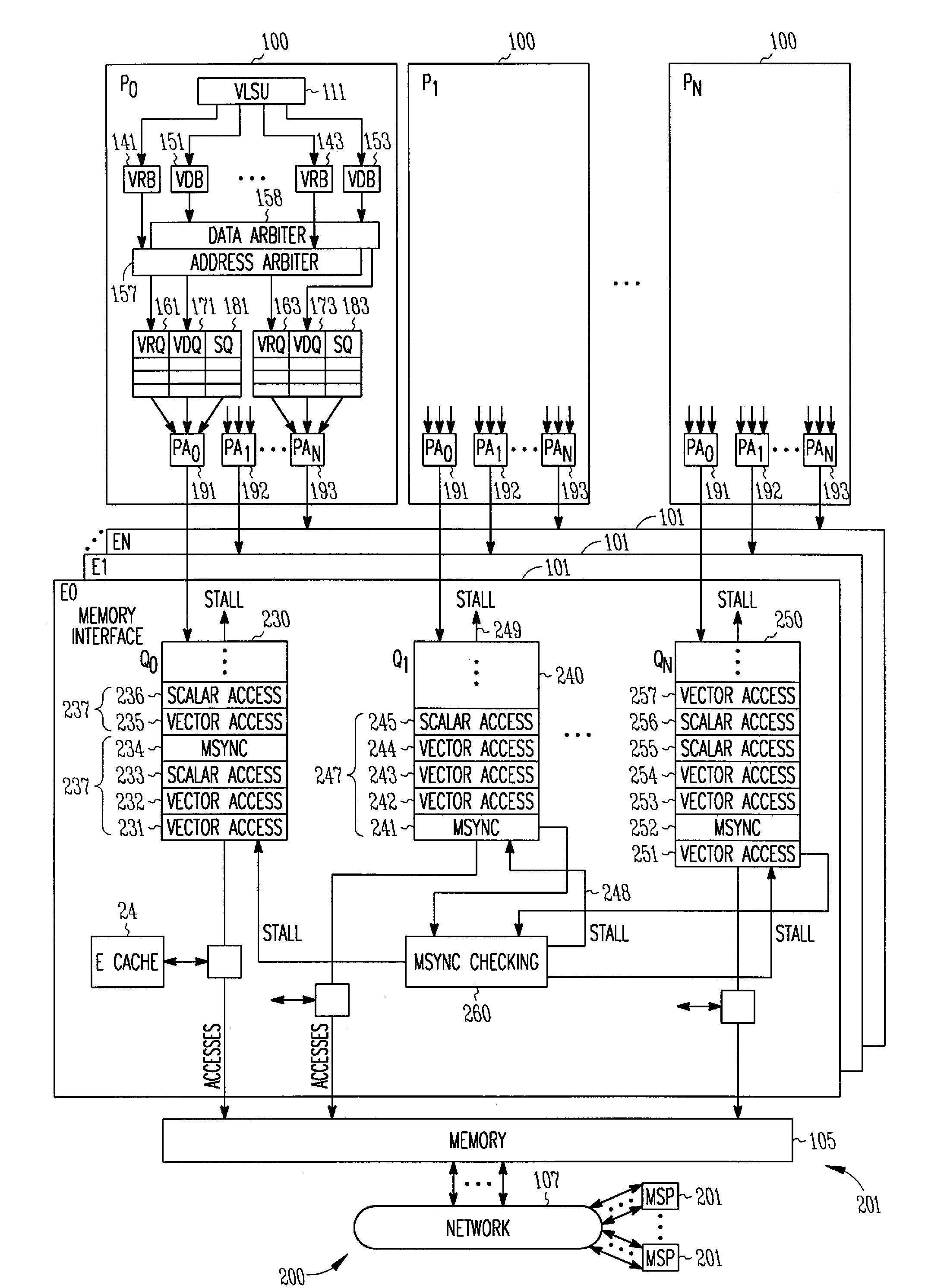 Multistream processing memory-and barrier-synchronization method and apparatus