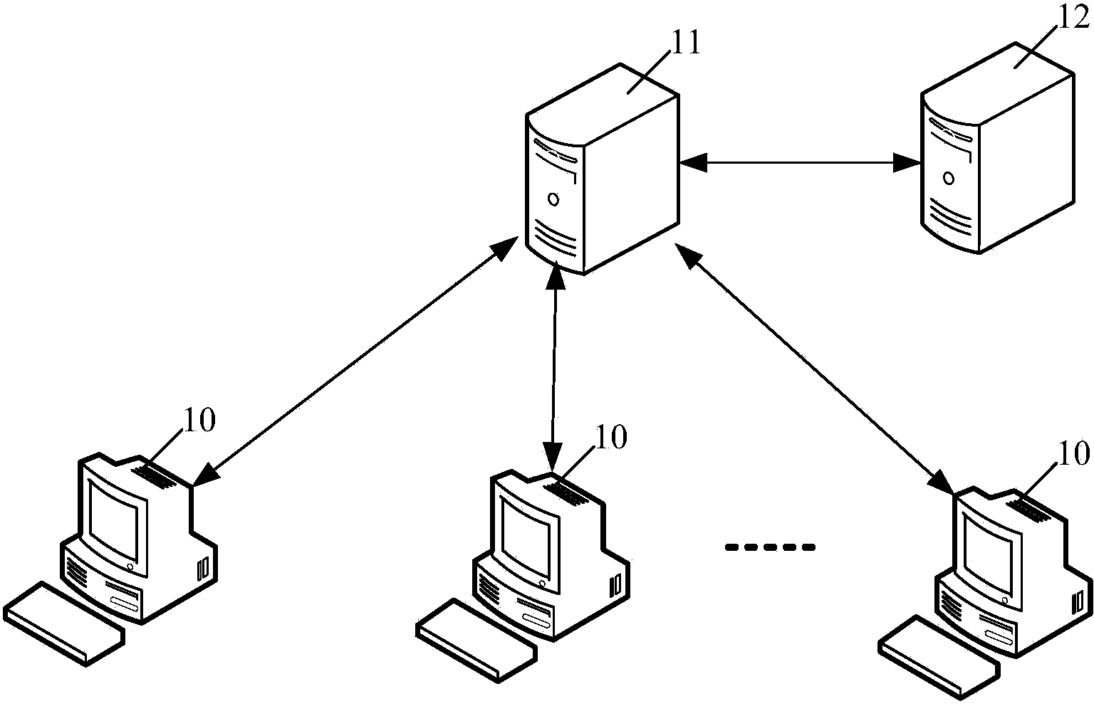 Method and device for data backup