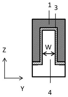 Method for adjusting turn-on voltage of fin type field effect transistor with polycrystalline silicon grid