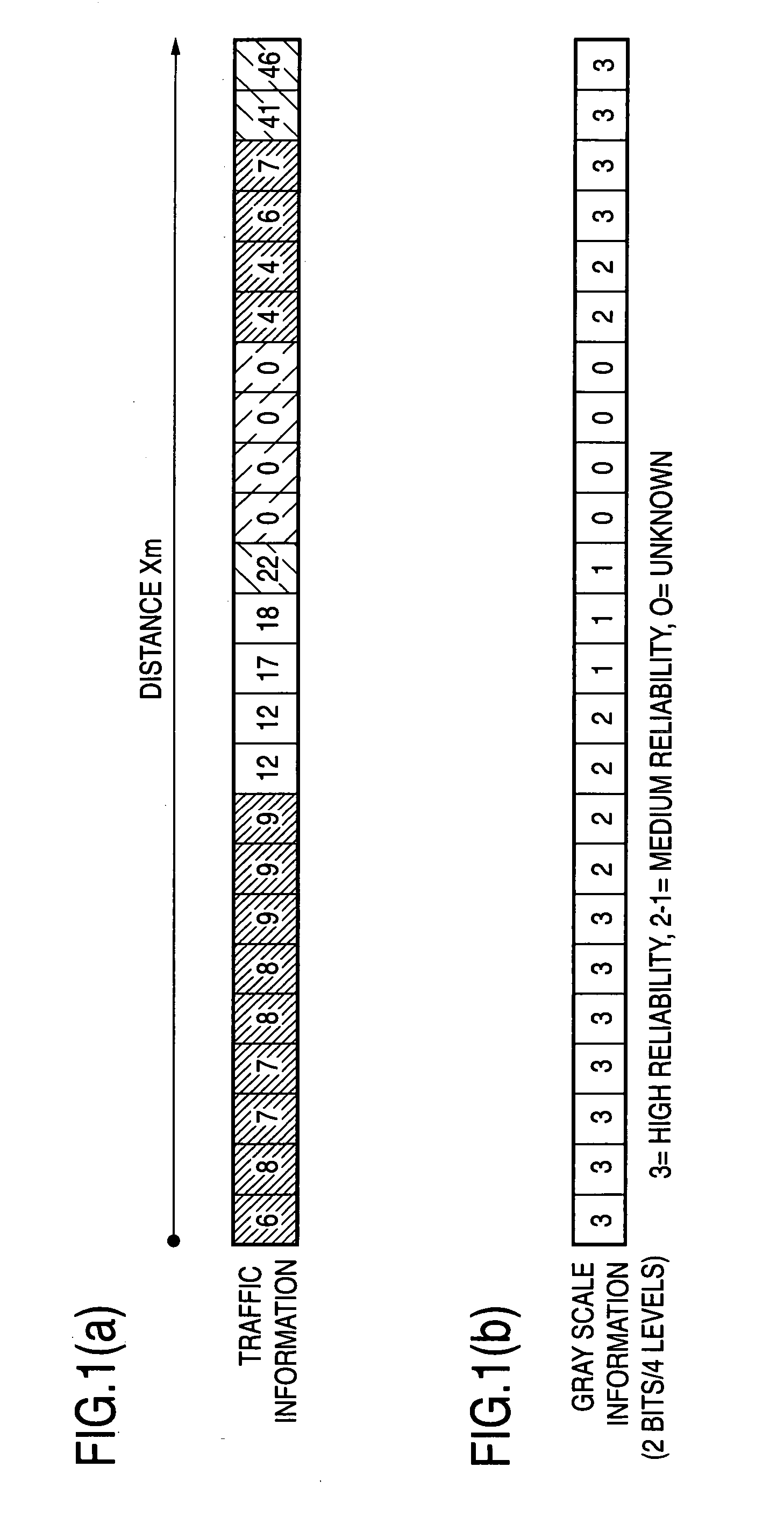 Traffic information providing system,traffic information expression method and device