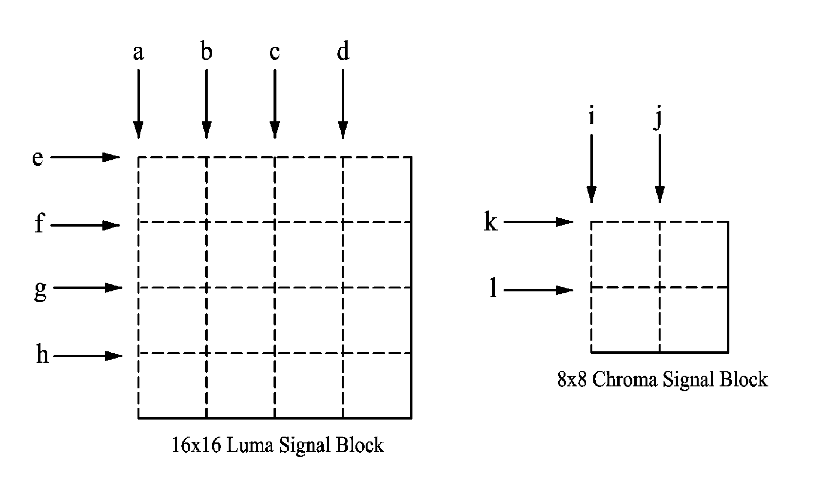 Method and device for deblocking-filtering, and method and device for encoding and decoding using same