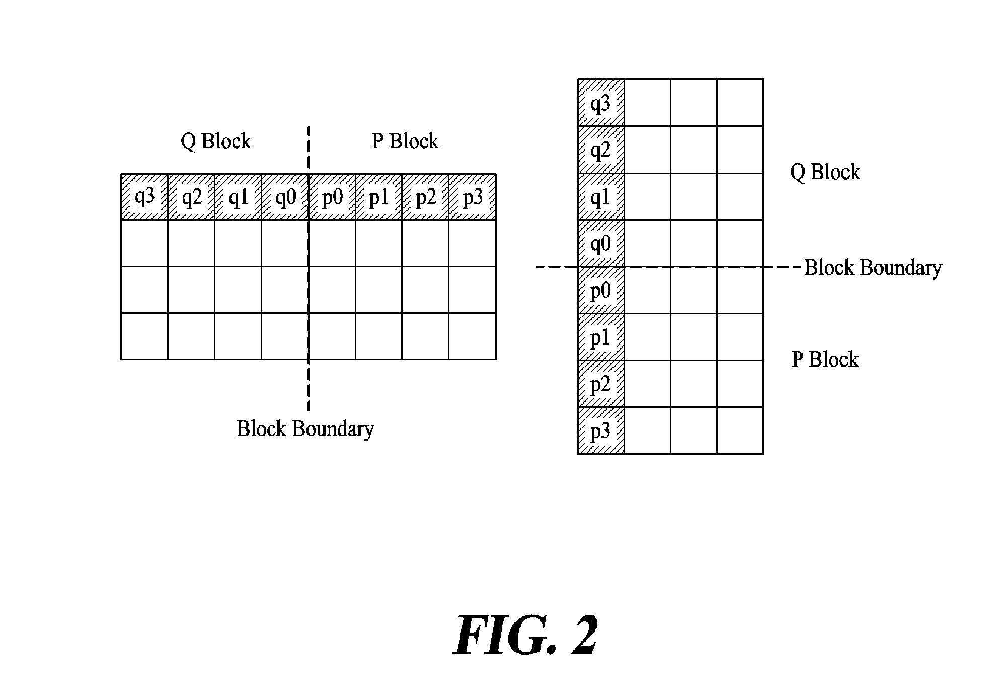 Method and device for deblocking-filtering, and method and device for encoding and decoding using same