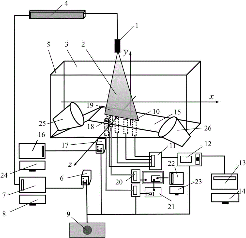 Attached unsteady cavitation flow internal shock wave structure capturing apparatus and capturing method