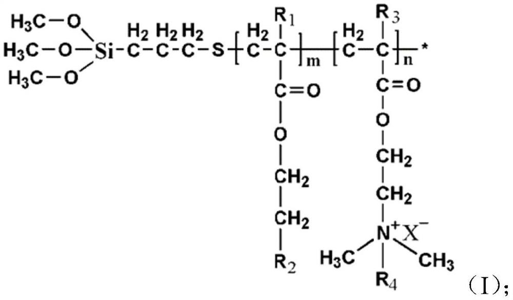 Nano-enhanced environment-friendly organic silicon antifouling antibacterial coating, preparation method and application thereof