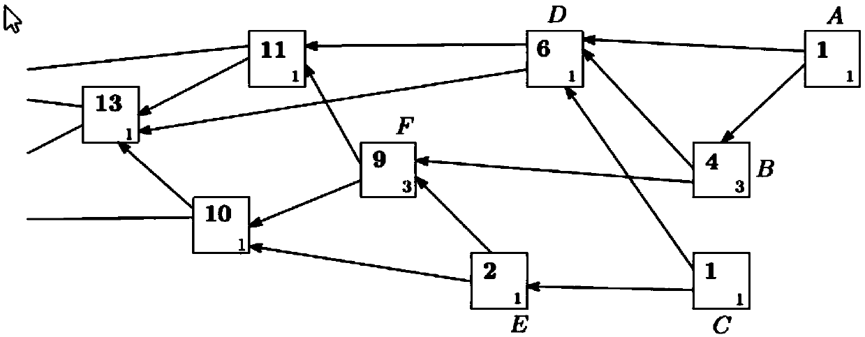 Unmanned aerial vehicle behavior supervision system and method