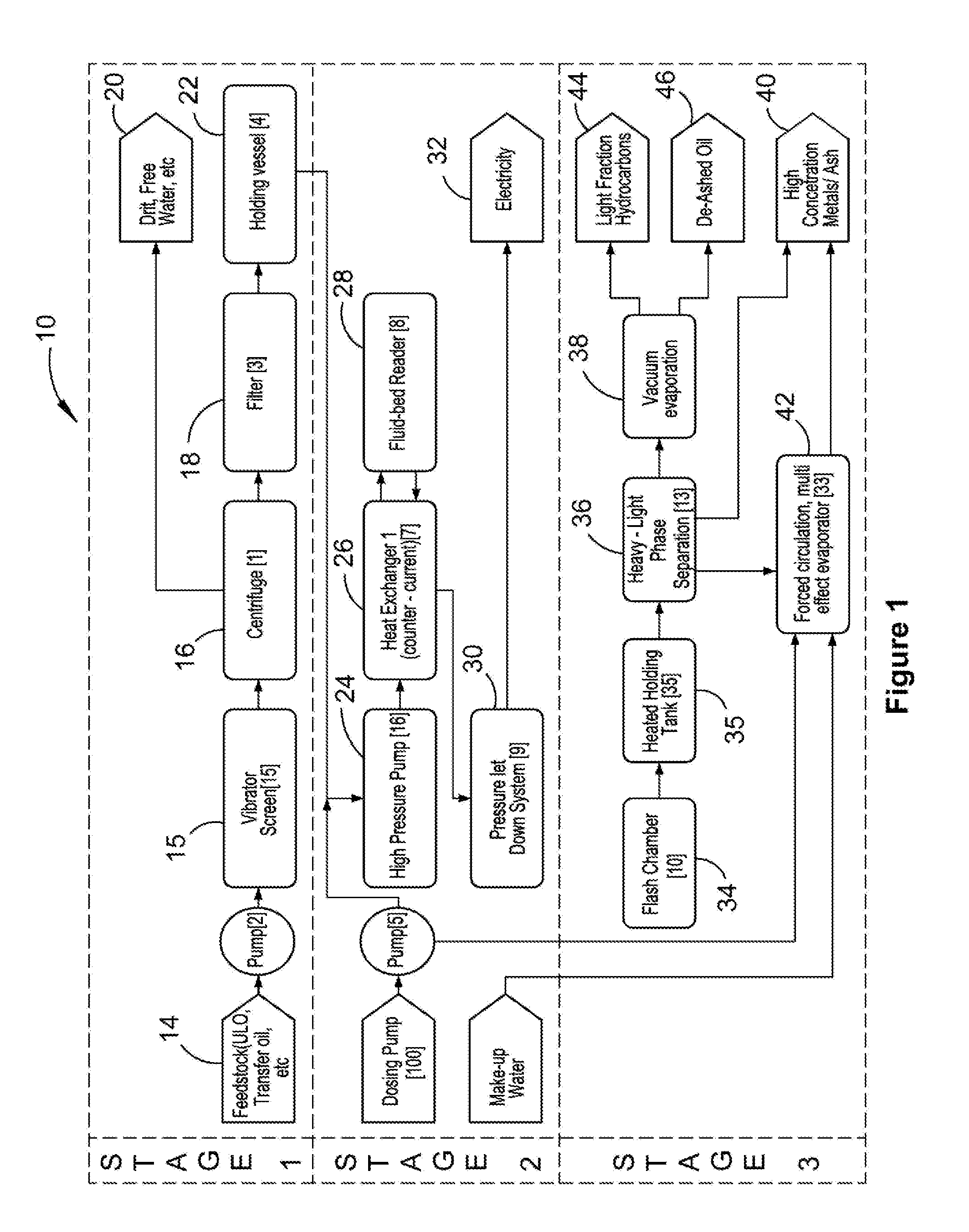 Method and apparatus for upgrading a hydrocarbon