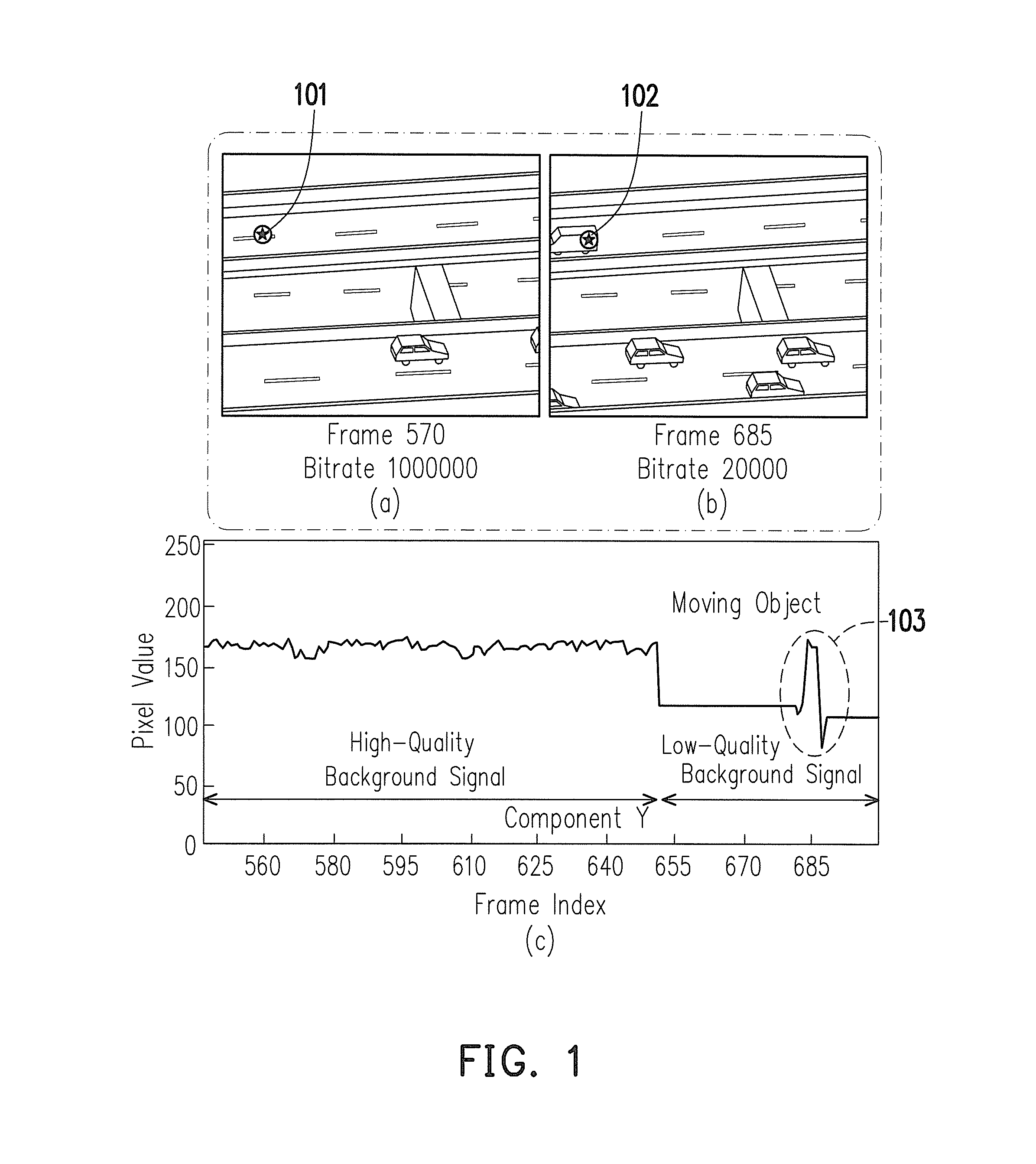 Probabilistic neural network based moving object detection method and an apparatus using the same