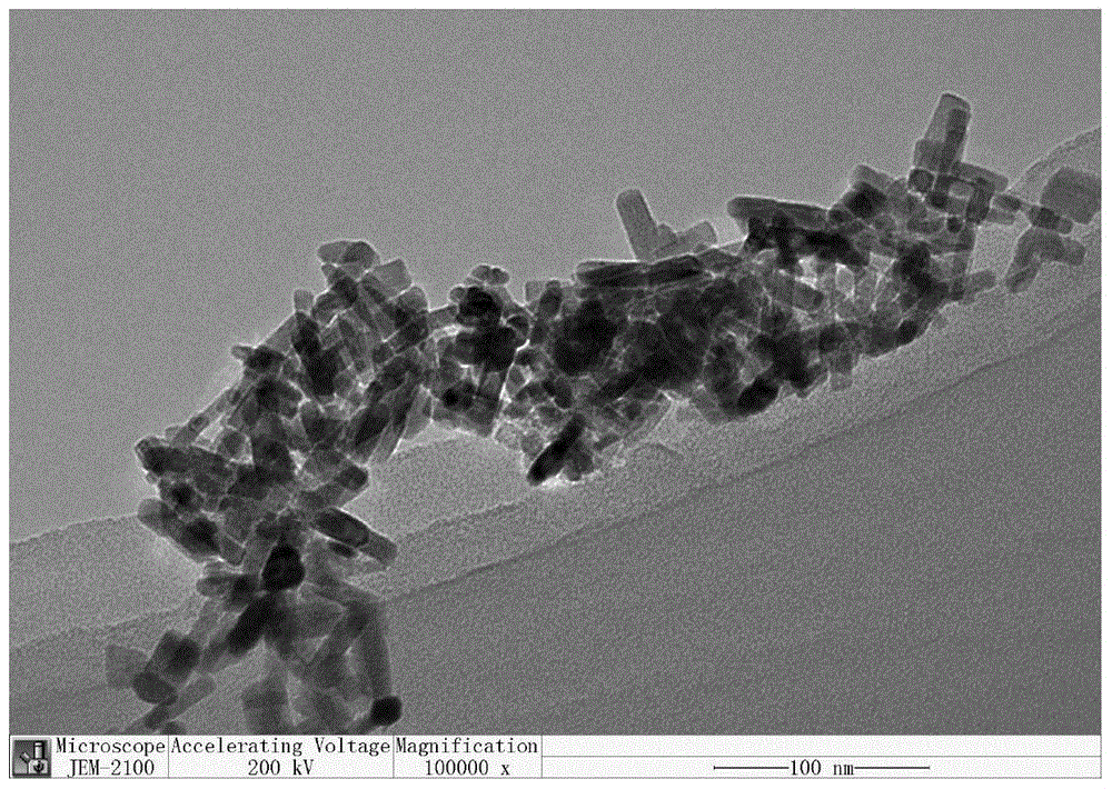 Variable valency metal catalyzed and doped tungsten bronze nano-short rod particle and preparation method thereof