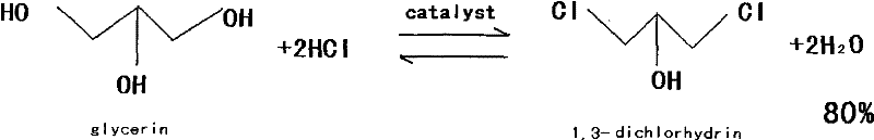 Method for synthesizing dichloropropanol by reaction of glycerol and hydrogen chloride