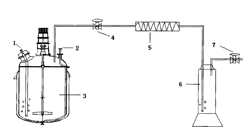 Method for synthesizing dichloropropanol by reaction of glycerol and hydrogen chloride