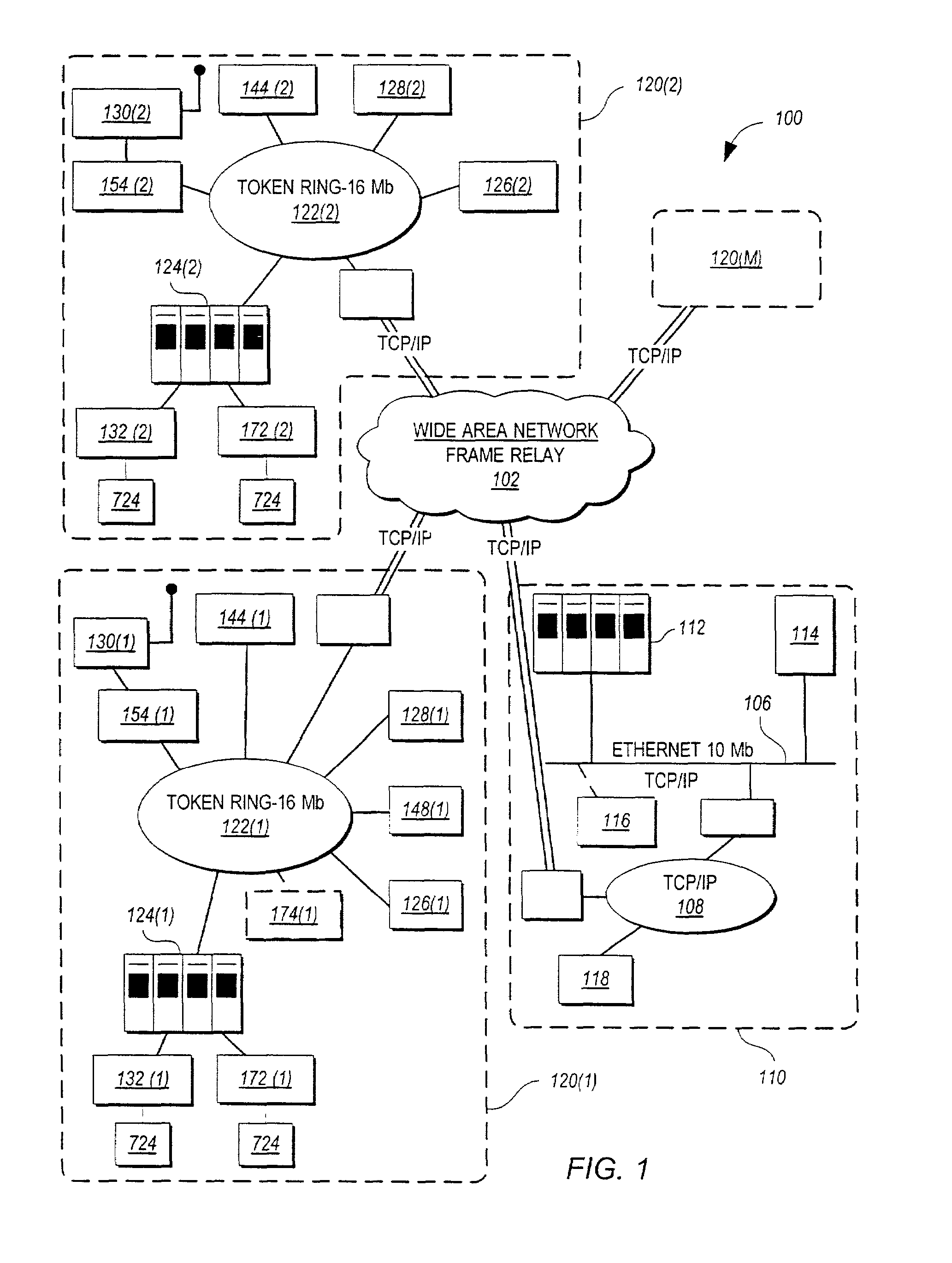 National customer recognition system and method