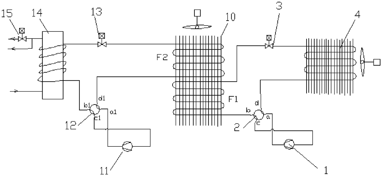 Multifunctional wide-working-condition efficient triple-generation air conditioner-water heater system