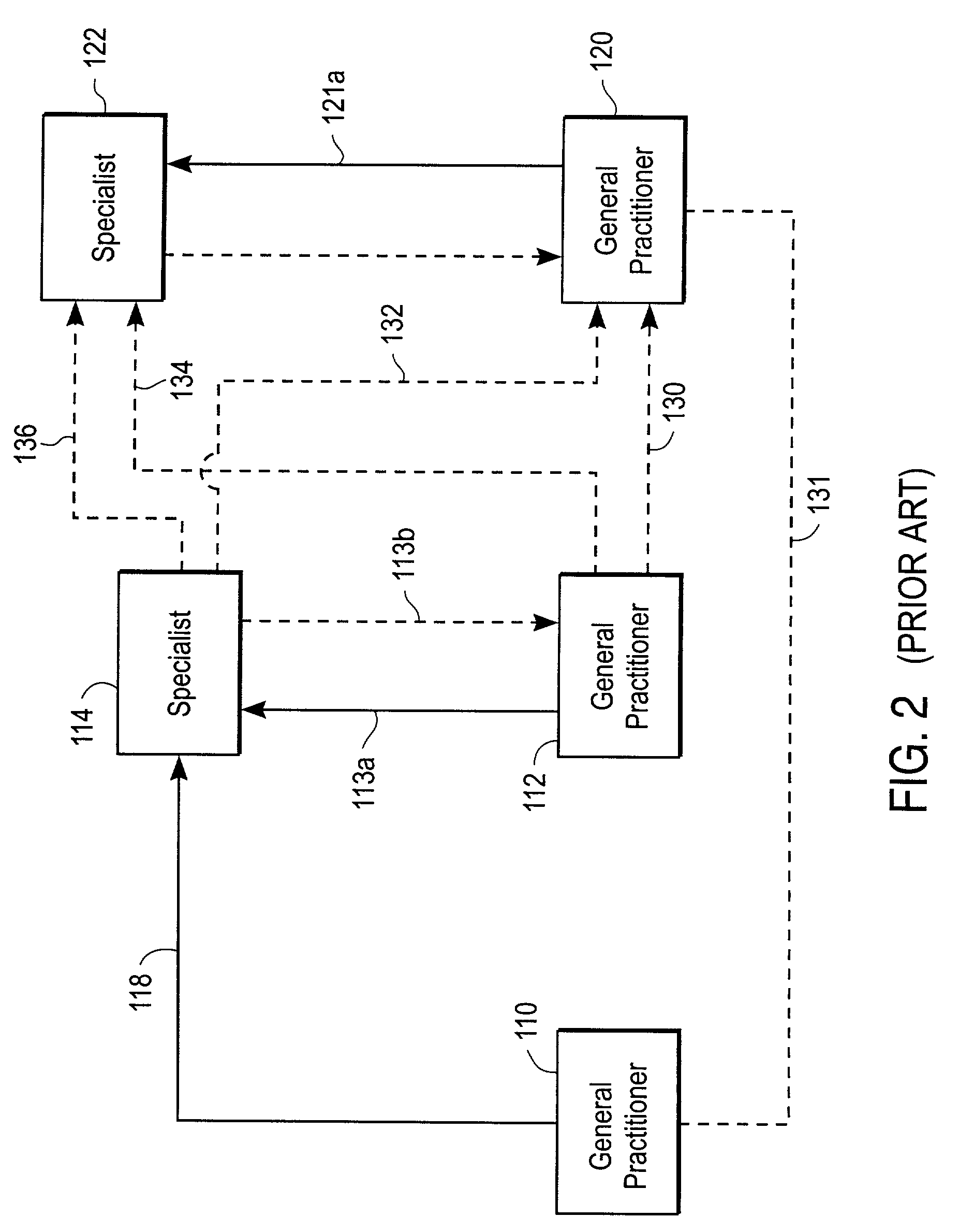 Patient directed system and method for managing medical information