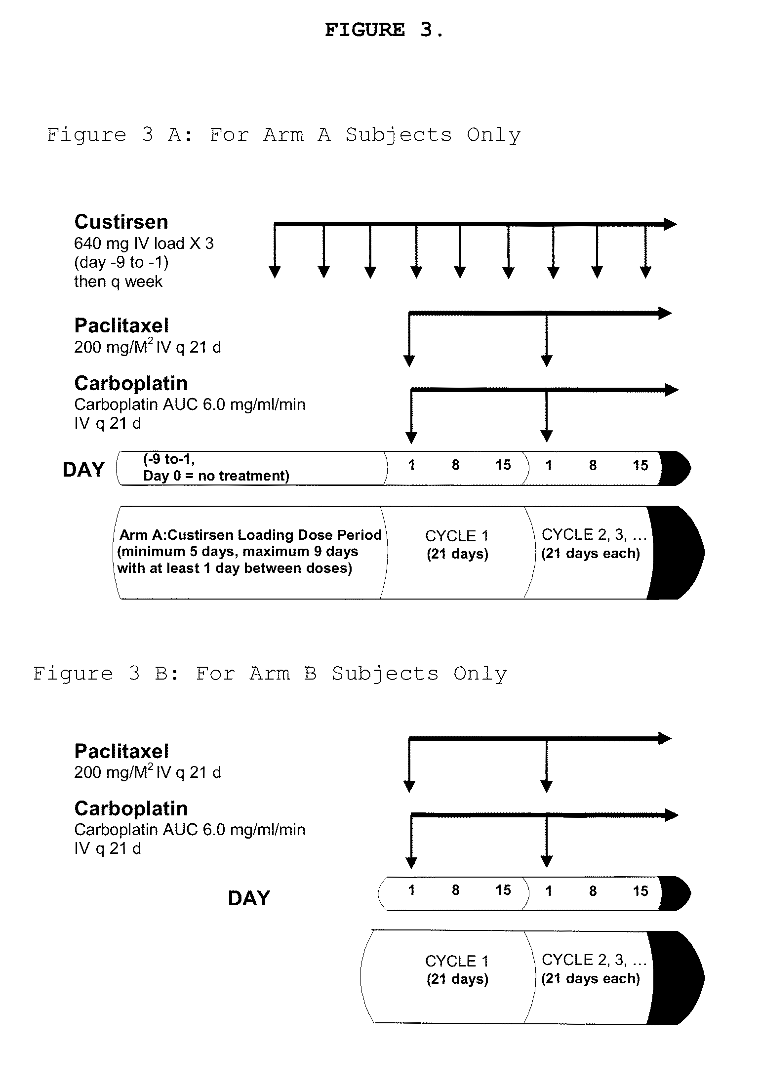 Method for treating non-small cell lung cancer