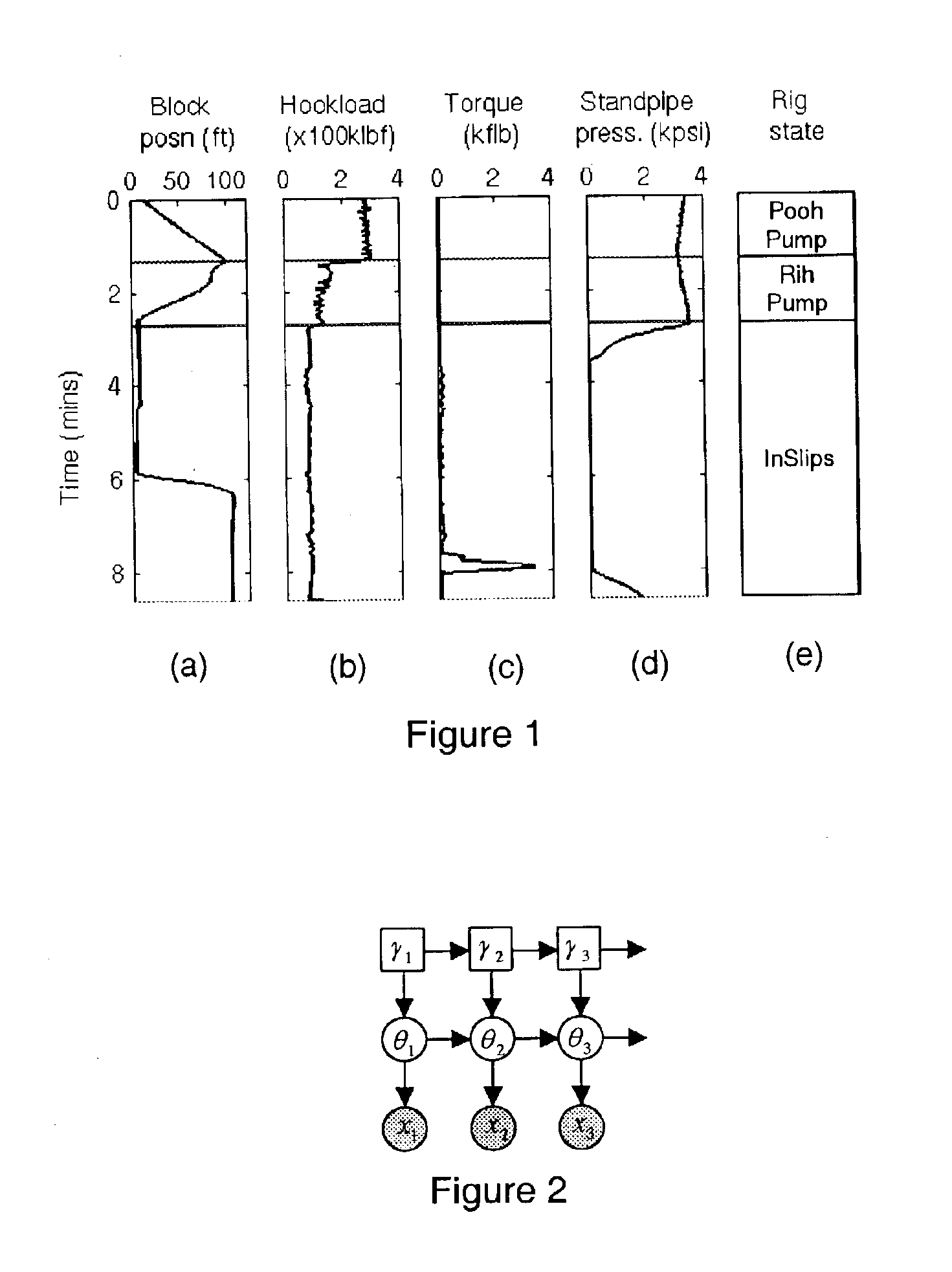 Methods and systems for averting or mitigating undesirable drilling events