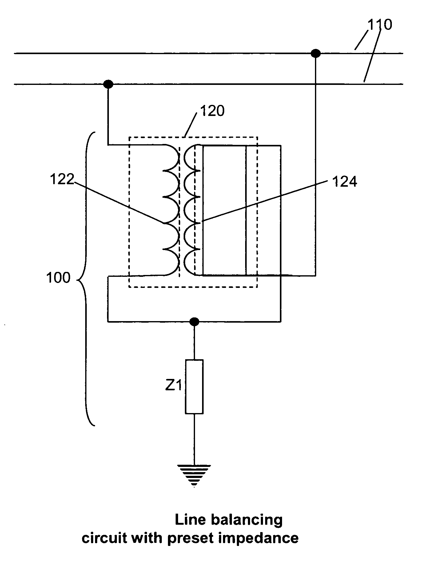 Reduction of noise in a metallic conductor signal pair using controlled line balancing and common mode impedance reduction