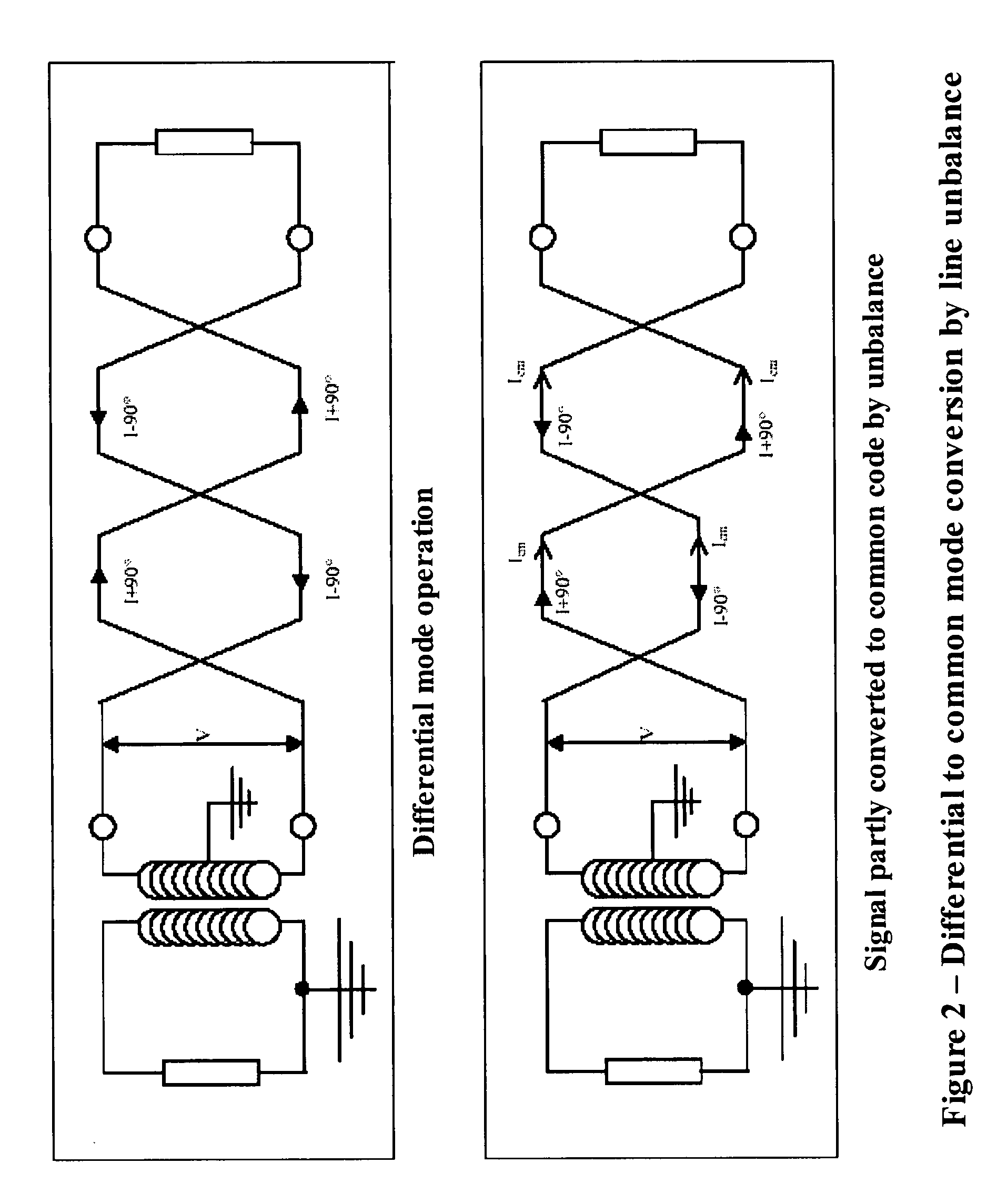 Reduction of noise in a metallic conductor signal pair using controlled line balancing and common mode impedance reduction