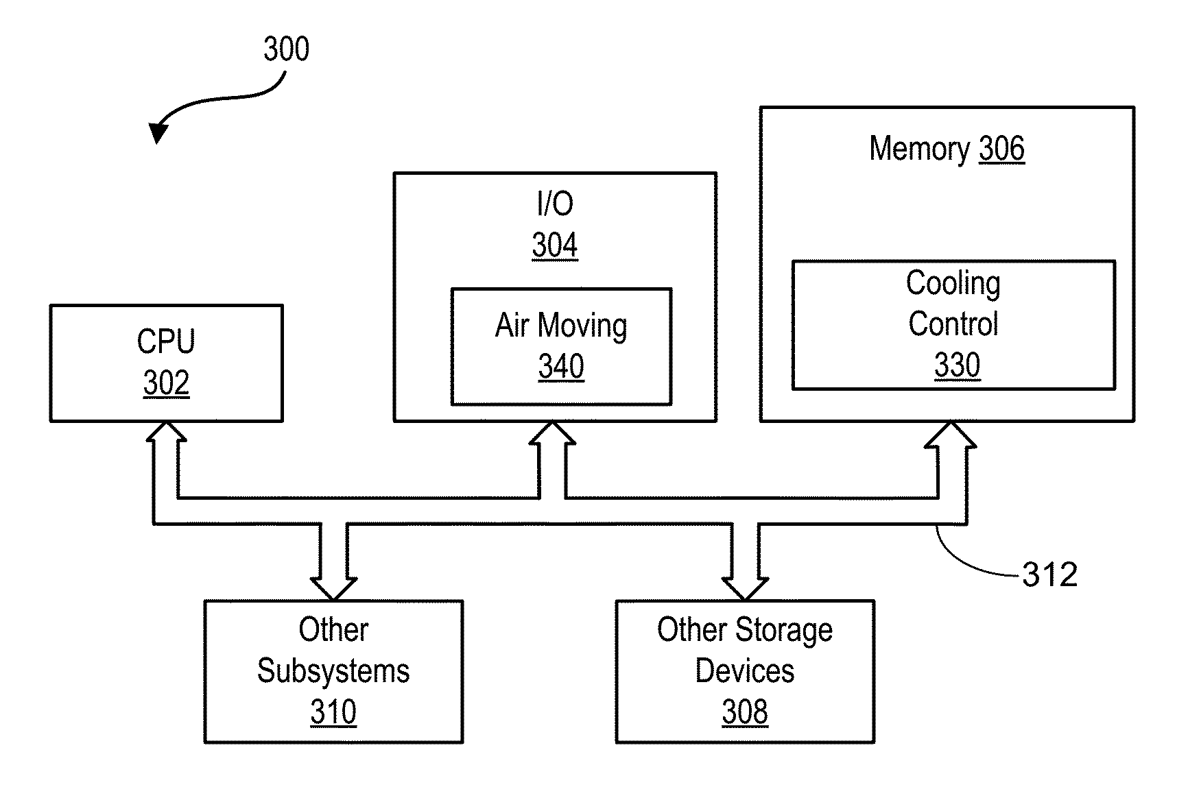 Skin Based System Cooling Using Internal System Fan