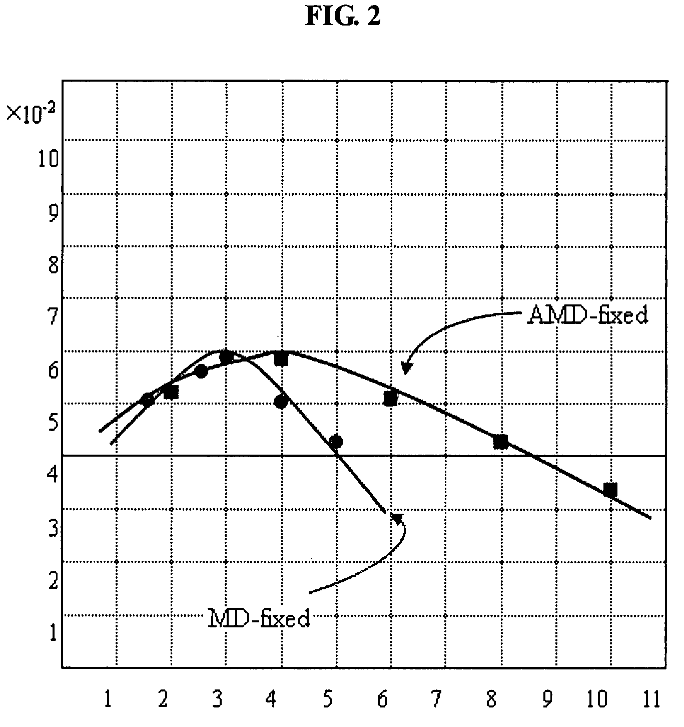 Spacer fabric and method of fabricating the same