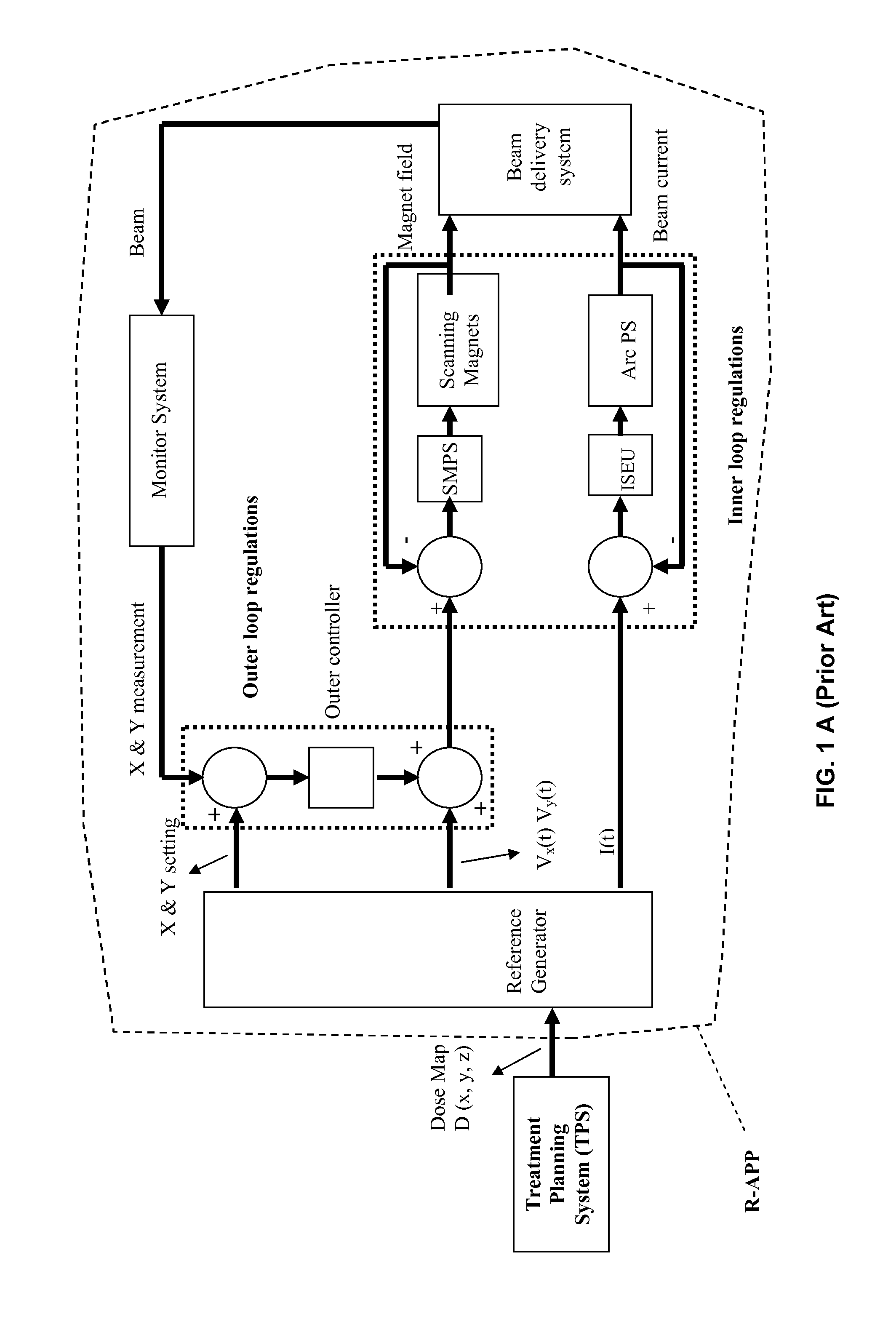 Device And Method For Particle Therapy Monitoring And Verification