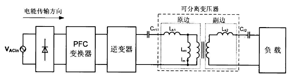 Inductive coupling type electric energy transmission device