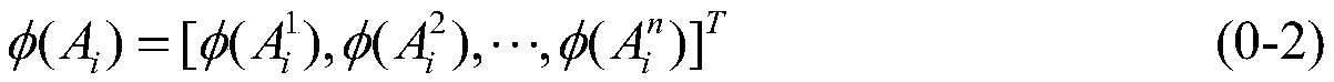 Data dimensionality reduction method for two-dimensional time-frequency data