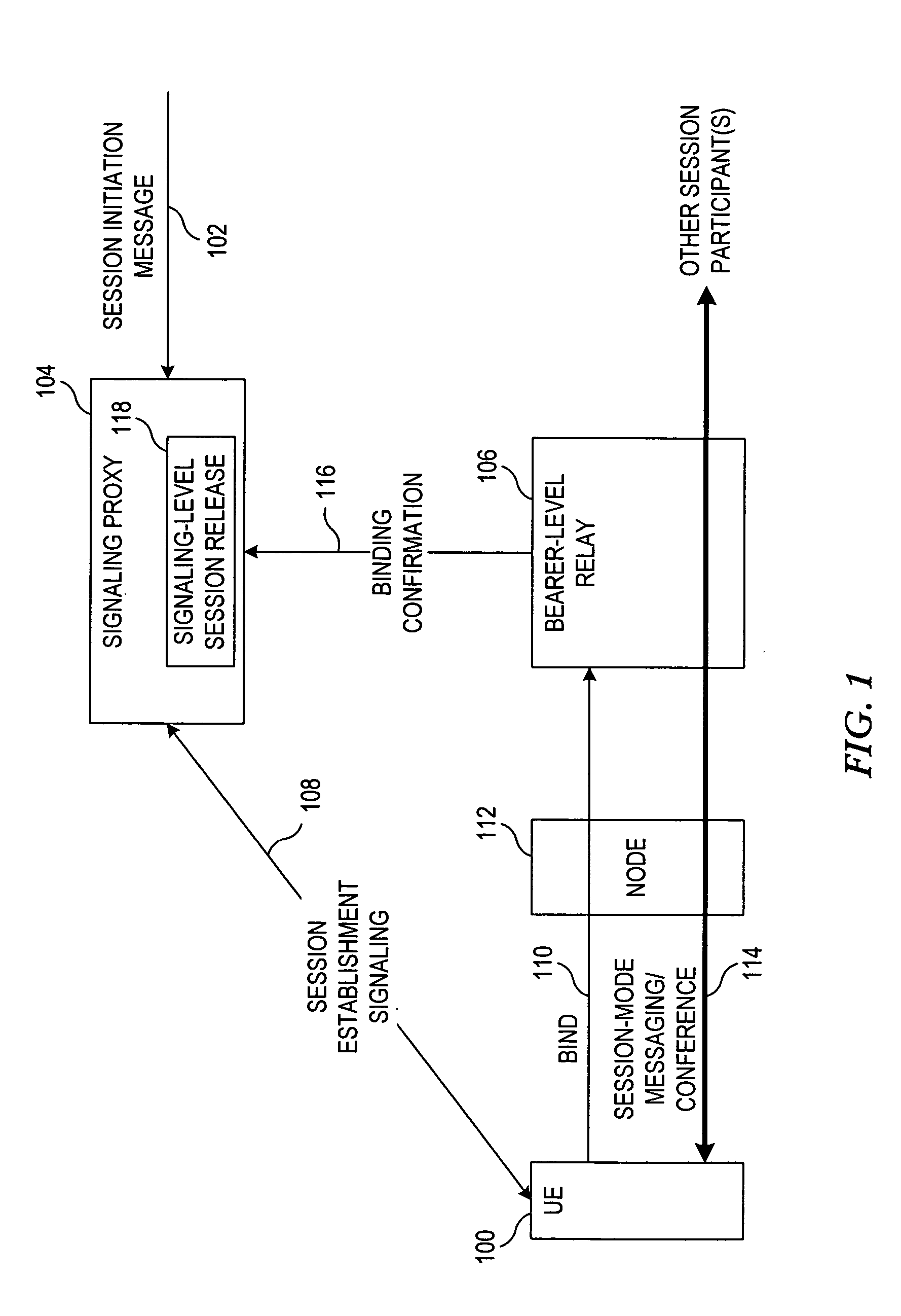 System and method for enforcing policies directed to session-mode messaging