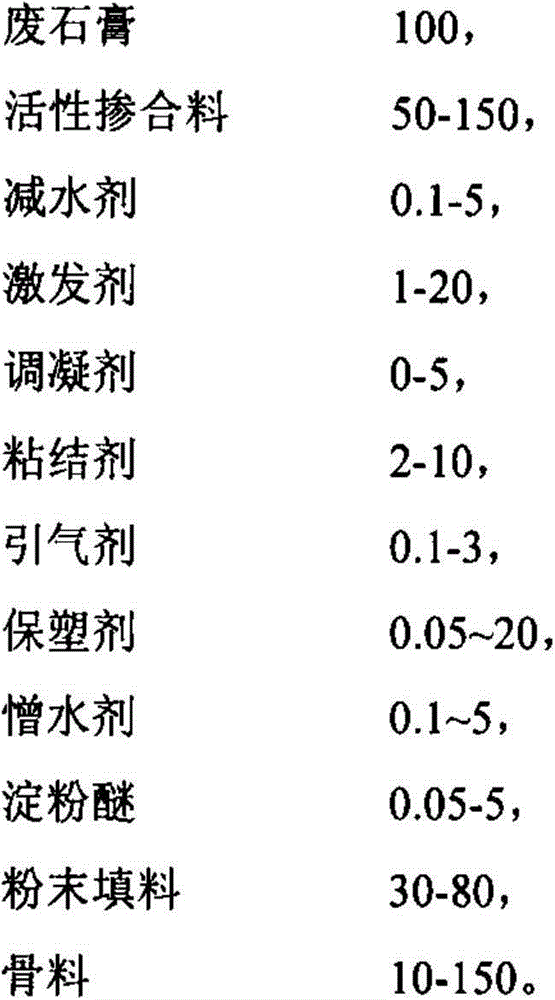 Gypsum-based door and window joint sealing mortar and its preparation method and application