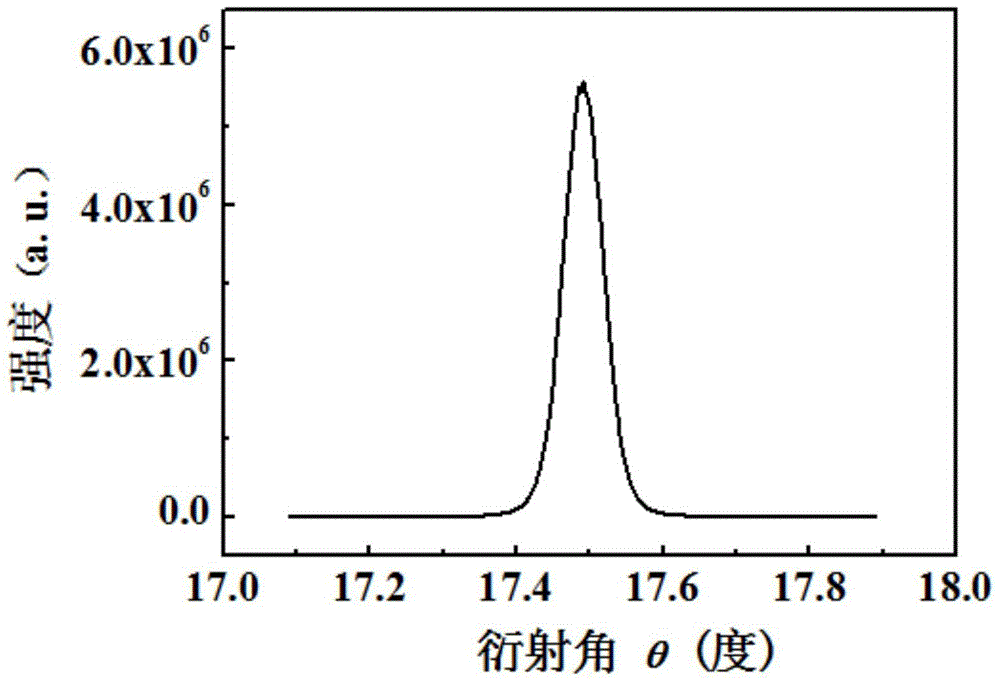 LED epitaxial wafer grown on ag substrate and its preparation method and application