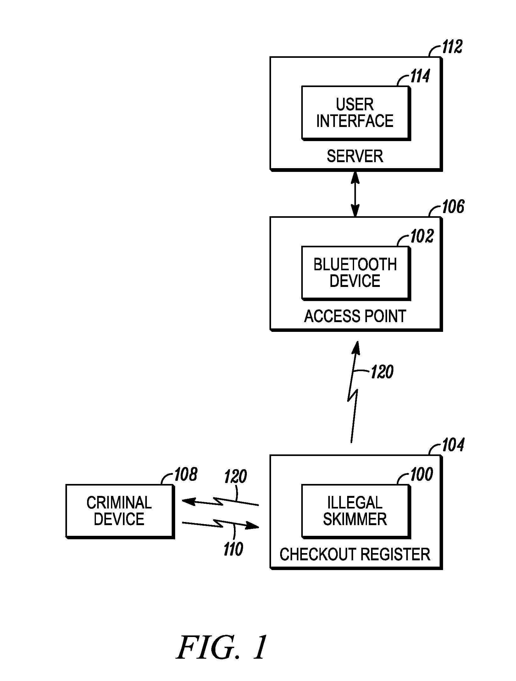 Detection of an unauthorized wireless communication device