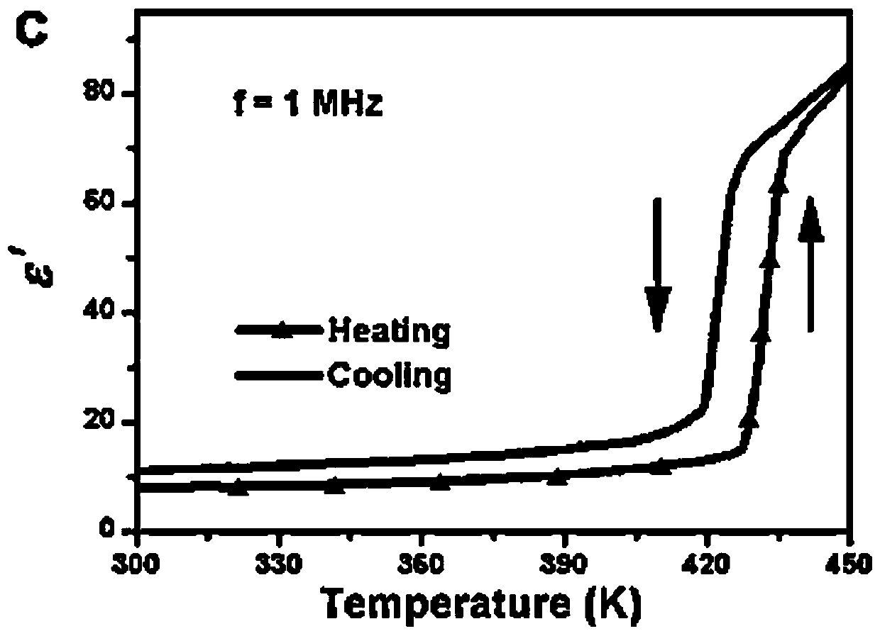 Three-dimensional molecular-based ferroelectric memory device