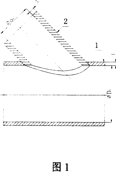 Method of welding the plug in type connection nozzle and the un-orthogonal crossed connection nozzle of the cylinder