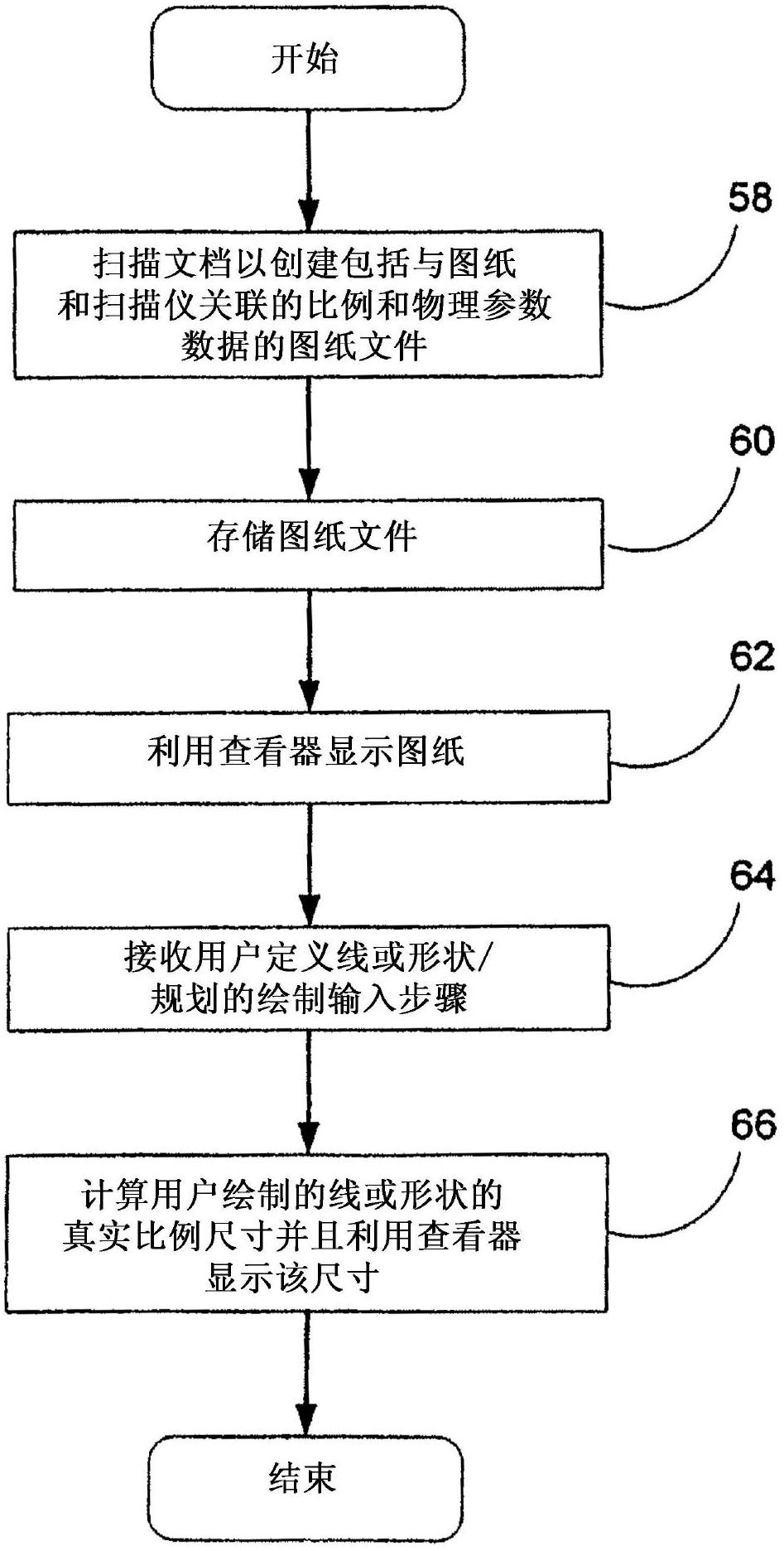 System and method employing three-dimensional and two-dimensional digital images